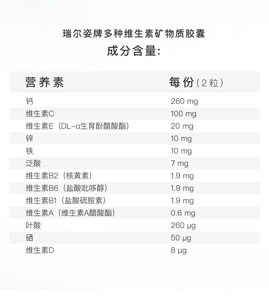 瑞尔姿牌多种维生素矿物质胶囊