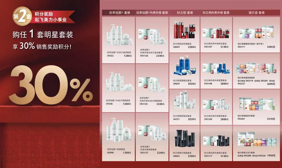 欧瑞莲2020最新活动