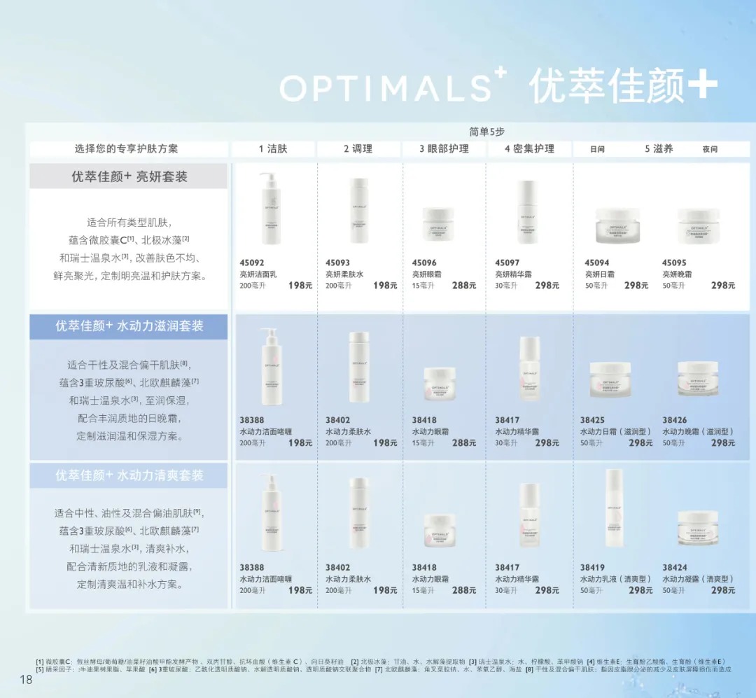 欧瑞莲2020年5月目录册