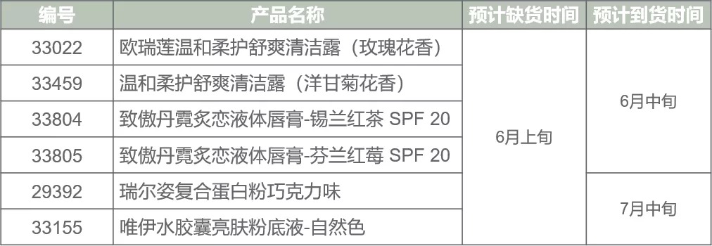 欧瑞莲6月活动