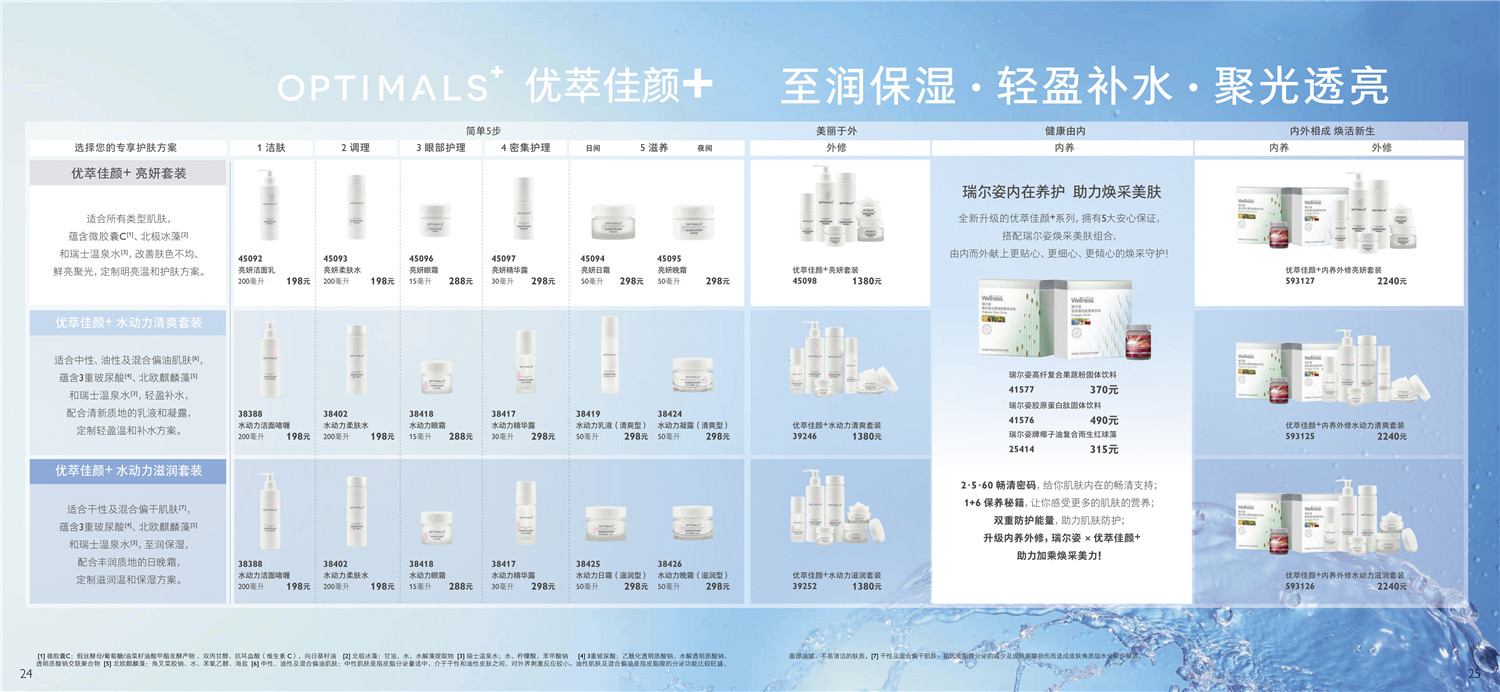 欧瑞莲7月产品目录