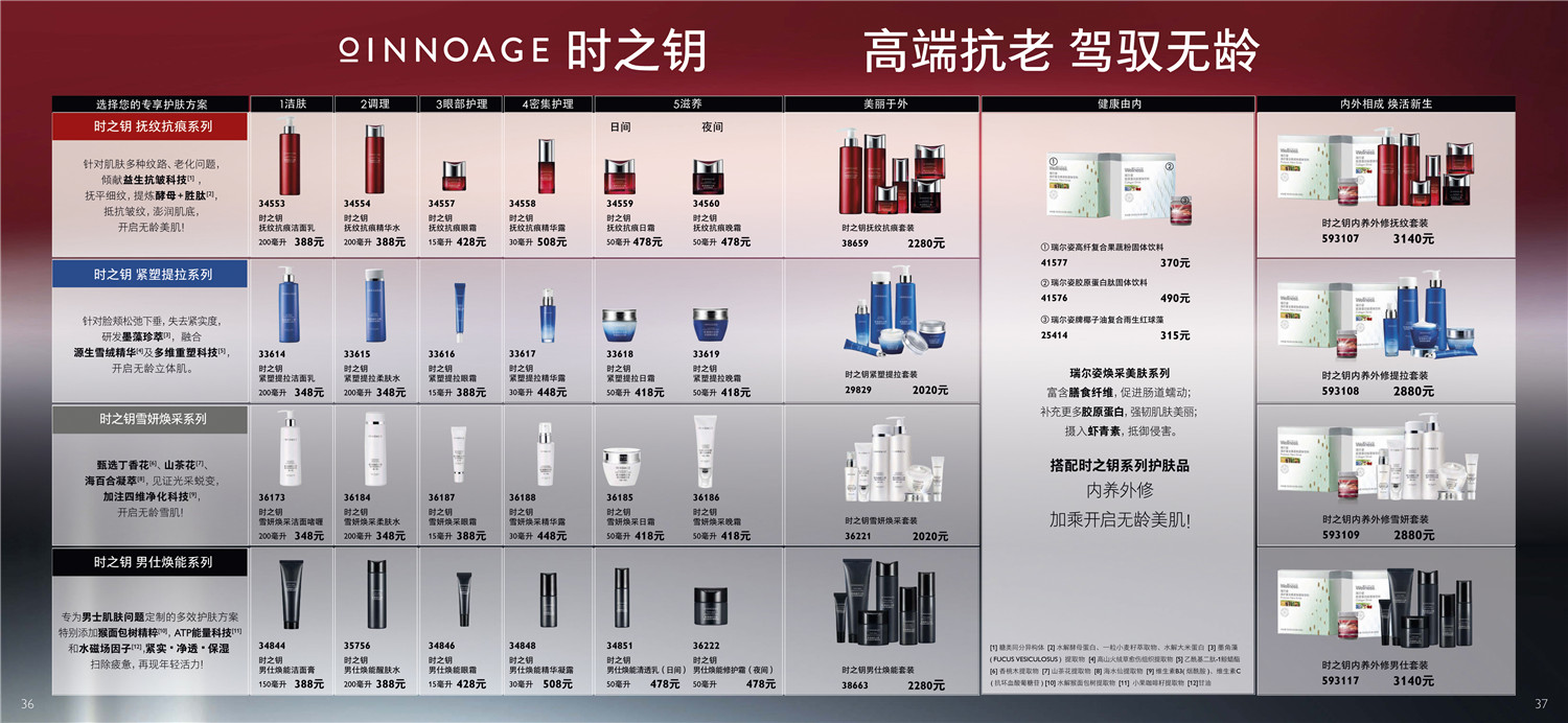 欧瑞莲7月产品目录